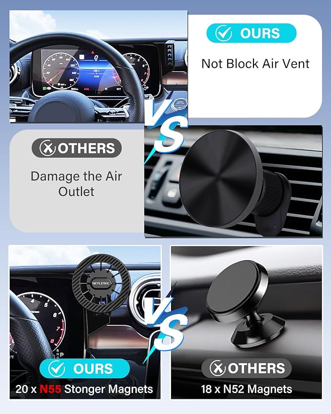 Magnetic Phone Mount for Mercedes Benz GLC 2023-2026 C-Class 2022-2026 Accessories 12.3-Inch Screen Fixed Clip, Cell Phone Base Automobile Cradles Magnets Phone Holder Compatible with MagSafe