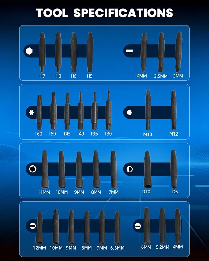 DPTOOL 60pc Shock Absorber Tool Shock Absorber Strut Nut Removal Fixed Kit Steering Hub Suspension Strut Spreader Remove Socket with Ratchet Adaptors