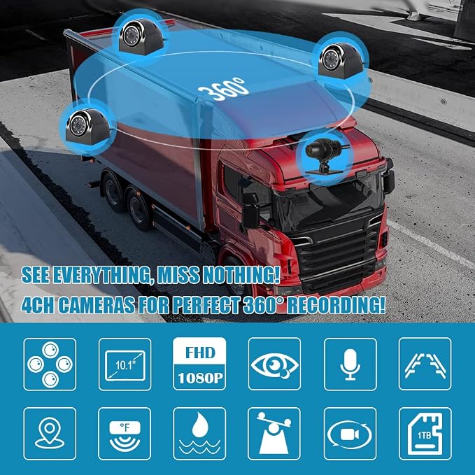VSYSTO H10 4CH 1080P Dash Cam with 10'' HD LCD Display Front Left Right Rear 360 View Backup Camera System IR Night Vision IPX7 Waterproof and 1TB Memory Card Support