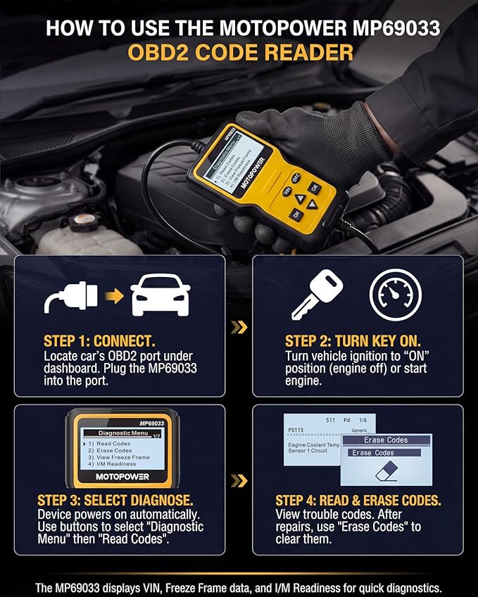 MOTOPOWER MP69033 Car OBD2 Scanner Code Reader Engine Fault Scanner CAN Diagnostic Scan Tool for All OBD II Protocol Cars Since 1996, Yellow