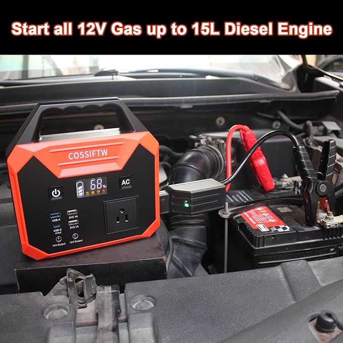 12000A Jump Starter 200W Portable Car Battery Starter with 130Wh Power Bank – PD 60W Two-Way Fast Charging, The Most Multi-Function & Heavy Duty Jump Starter (Apply for All Cars & Trucks)