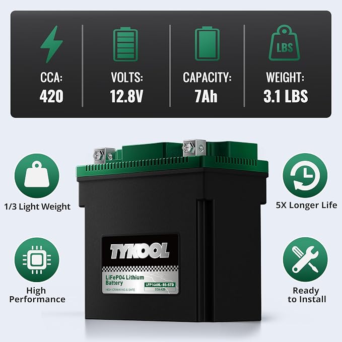 TYKOOL LFP14AHL-BS-STD Lithium Battery, Replaces YTX14AHL-BS, 420CCA 7Ah Fits for Motorcycle ATV Scooter, Compatible with Kawasaki KLR650 Suzuki Boulevard S40 Royal Enfield, Digital Readout [- +]