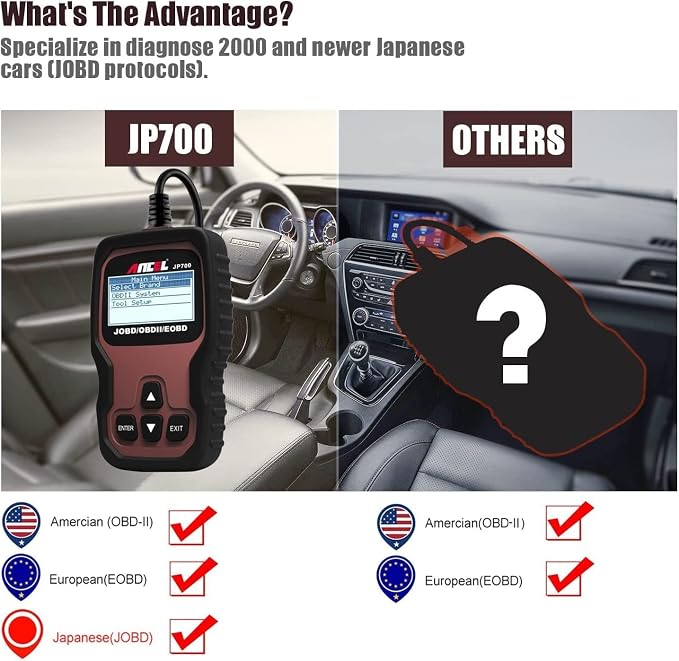 ANCEL JP700 JOBD OBD2 Japanese Scanner Code Reader Diagnostic Tool, BM200 12V Car Battery Tester, Bluetooth 4.2 Automotive Battery Monitor Auto Battery Load Analyzer for Lithium & Lead-Acid Batteries