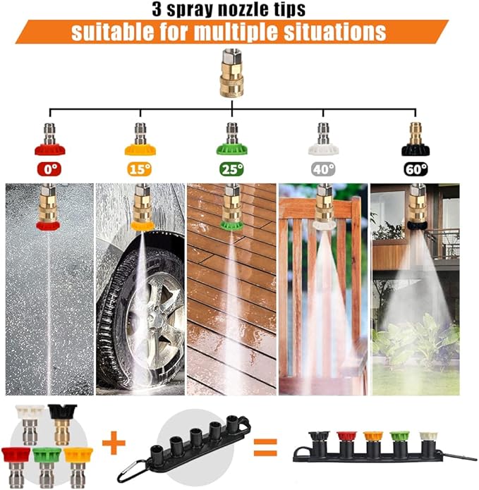 Pressure Washer Short Gun, 5000 PSI High Pressure, Trigger Handle and Professional 3/8" Swivel Quick Connect Plug, M22-14mm/15mm Fitting Adapter, 5 Spray Nozzle Tips with Holder