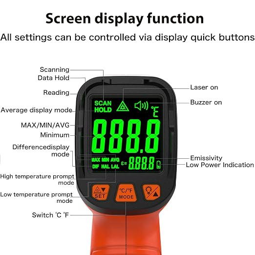 -58°F to 1796°F Infrared Thermometer Gun,Professional 50:1 | Ideal for HVAC, Engines & Equipment Inspection • 13-Point Laser Guidance • Fast 0.5s Response