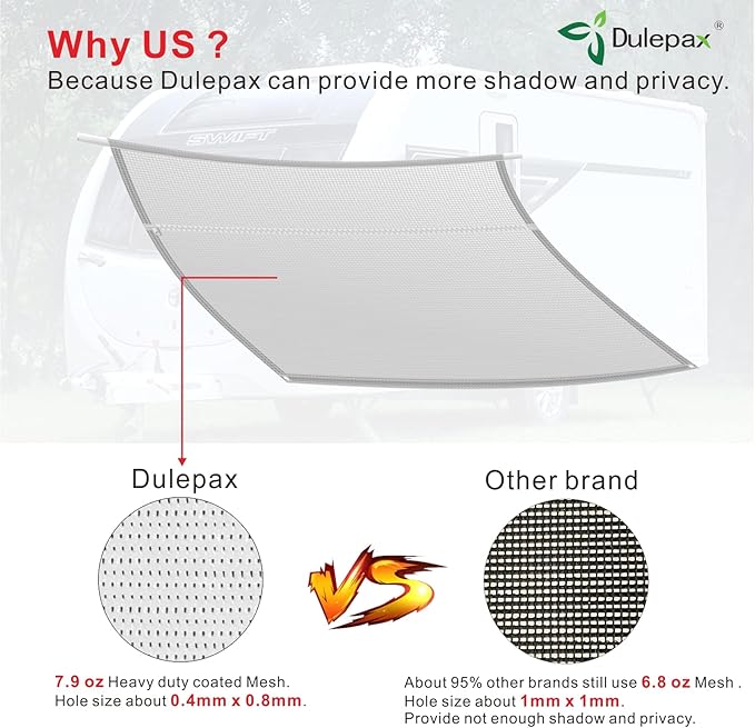 Dulepax RV Awning Shade Screen with Zipper 8'X18'3'' -Second Generation RV Awning Screen Significantly Improves Shadew and Privacy.Universal RV Awning Sun Shade Screen with Complete Kits