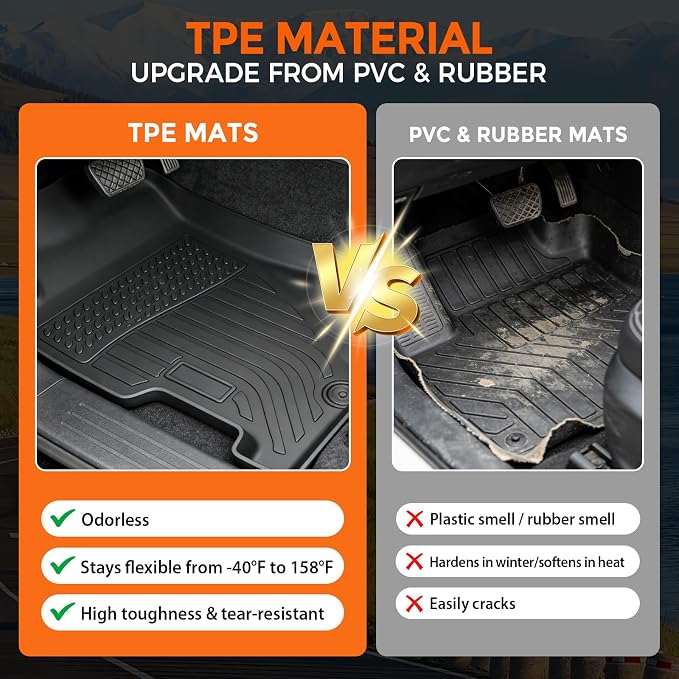 Floor Mats for Honda Civic Sedan 2001-2005, Heavy Duty TPE All Weather Protection, Waterproof Non-Slip Black Car Liners (Two-Row Floor Mats)