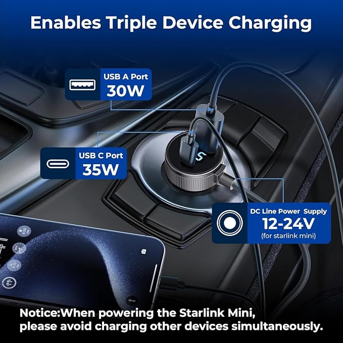 Starlink Mini Cable, 3 in 1 Starlink Mini Car Charger DC Power Cable+ Cigarette Lighter Adapter 12V-48V with Digital Display, Durable USB C PD 40W and USB A 35W Ports for Trucks and Cars (16.4FT)