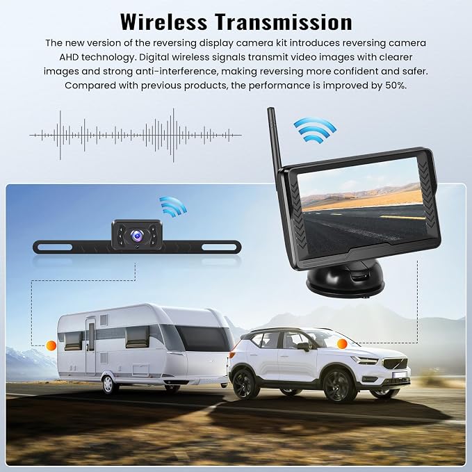 Wireless Backup Camera for Car with 5 inch Monitor Easy Setup IR Night Vision IP69 Waterproof License Plate Reverse Camera DIY Parking Lines Rear View Camera System for Car Truck SUV Pickup Van