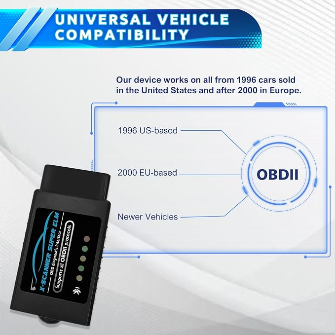 Obd2 Bluetooth ELM327 v1.4 Scanner with PIC18F25K80 Original Chip, Car Code Reader Compatible for 1996+ Vehicles,Works with Torque App in Android,Windows and Symbian System(NOT iOS)