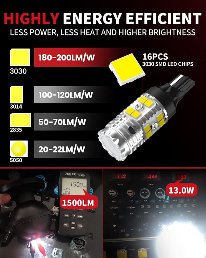 LASFIT 921 LED Reverse Backup Light Bulbs Fit for 2014-2022 2023 2024 2025 2026 GMC Sierra 1500 2500 3500 HD, 6000K Cool White Super Bright OEM 912 W16W Replacement, 2pcs