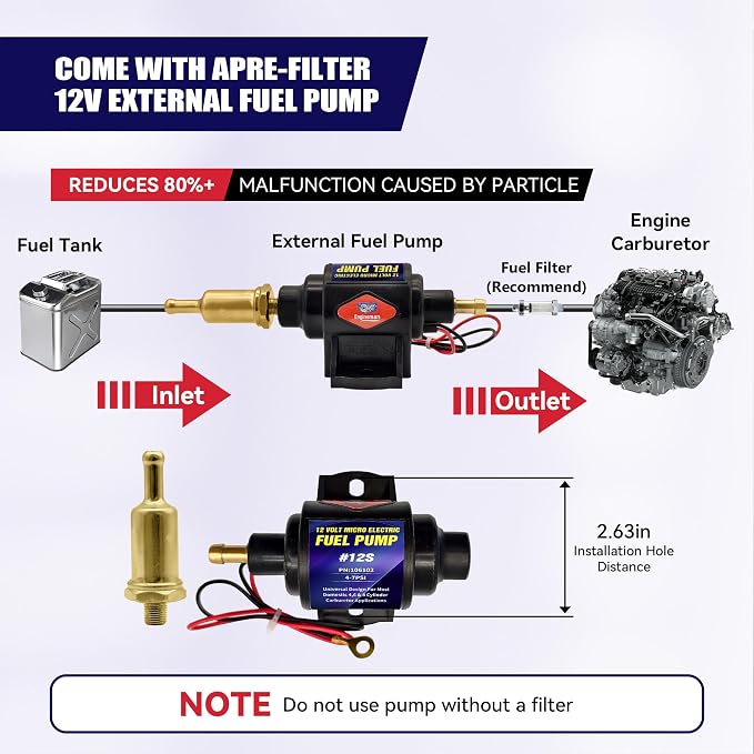Micro Electric Gasoline Fuel Pump Universal with 5/16 Inch (8mm) ID Fuel Line Hose 6.56FT 12V 1-2A 35GPH 4-7 P.S.I. Operating Fuel Pressure