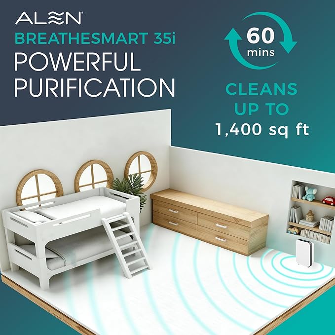 Alen BreatheSmart 35i Air Purifier with Fresh HEPA Filter with Carbon - Ideal for Odor Control, Smoke Reduction in 500-1,000 Sq. Ft.