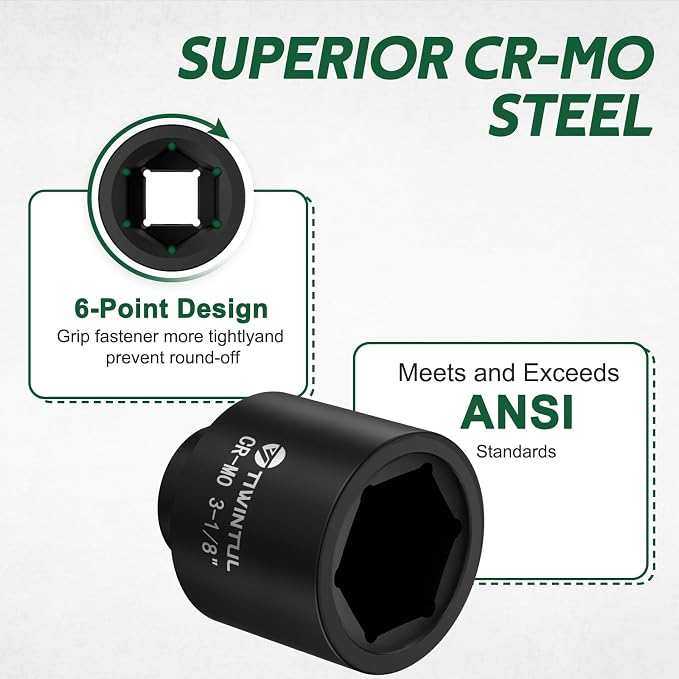 3-1/8" Impact Socket 1" Drive, Deep 6 Point CR-MO Heavy Duty Socket, Single Axle Nut Socket for Semi-Truck, Construction, Oilfield & Wind Power Maintenance, ANSI Certified