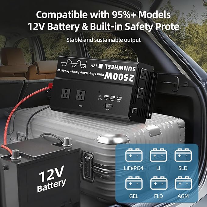 SUNWHEEL 2500W Pure Sine Wave Inverter, 12V DC to 110V/120V AC Power Inverter for RV、Off Grid、Refrigerator with 4 AC outlets and LCD Display