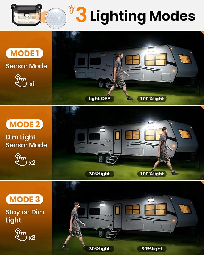 LUHLEE 178 LED Magnetic RV Solar Lights Outdoor, 800LM Ultra-Bright RV Porch Light with Motion Sensor, Strong Magnets IP65 Waterproof rv Lights Exterior for Awning Camper Trailer Porch (4 Pack)