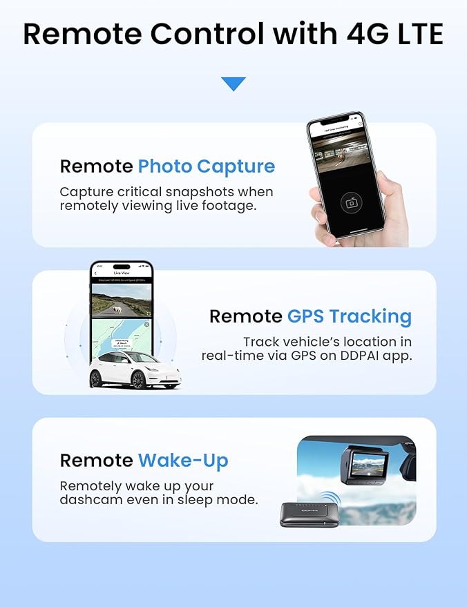 DDPAI 4G LTE Module with SIM Card for Z60 Pro Dash Cam, Remote Parking Monitor, Remote Live View, Incident Alerts, Real-Time GPS, Geofencing, Cloud Storage, APP Control, Hardwire Kit Included