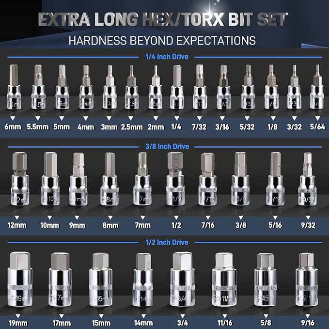 DISEN 32-Piece HEX Bit Socket Set & DISEN 26 Pcs Metric 1/2" Impact Socket Set