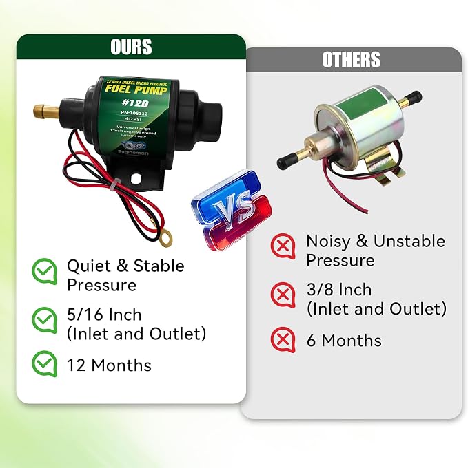 12D Micro Electric Diesel Fuel Pump Universal 5/16 inch Inlet and Outlet 12V 1-2 A, 35 GPH, 4-7 PSI with 5/16 Inch (8mm) ID Fuel Line Hose 6.56FT