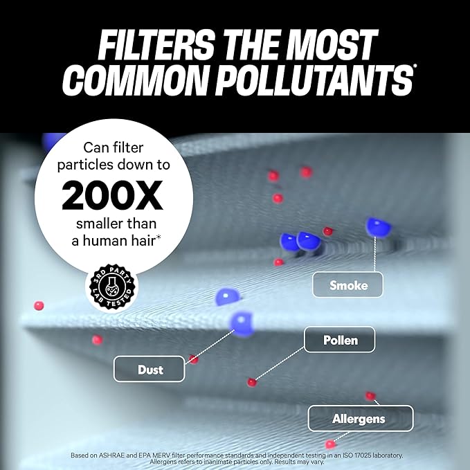 PuroAir MegaFilter - 20x20x1 Air Filter MERV 13 Activated CarbonTech Defense - Heavy Duty 3 Layer Furnace Filters Allergens, Pollen, Dust, Pet Dander, Smoke, Odors - HVAC Air Filter 20x20x1 (4-Pack)
