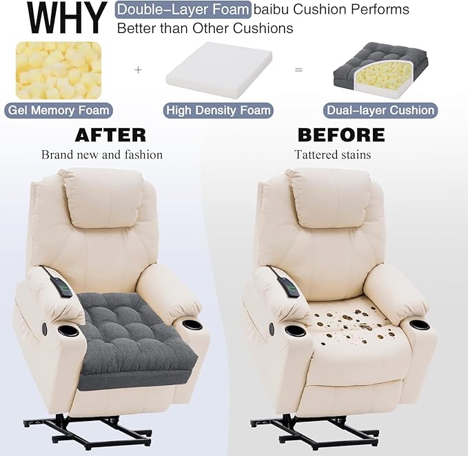 baibu Large Memory Foam Recliner Cushions with Lumbar Support Pillow for Elderly, 20x20x5 Inch Thick Dual-Layer Patent Design Non-Slip Recliner Seat Cushion for Reduce Hip & Lumbar Pain, Dark Grey