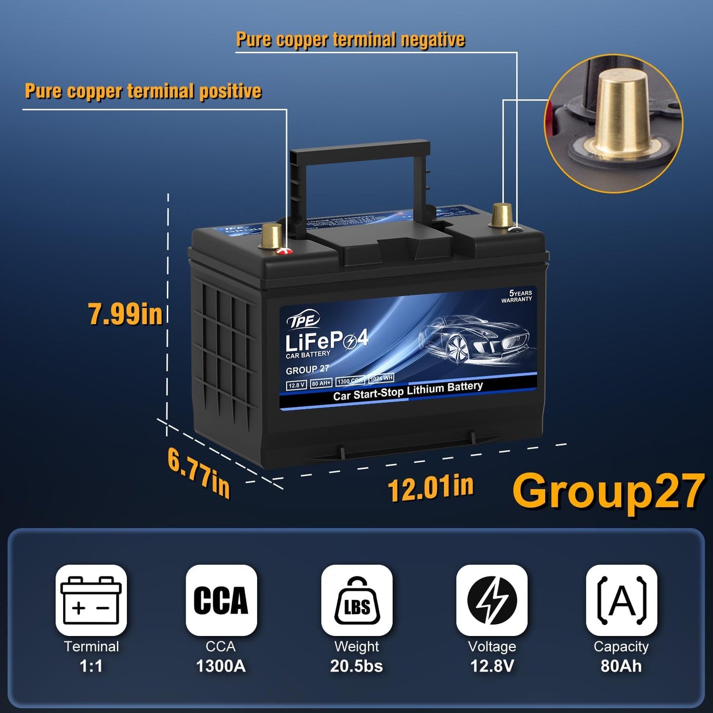 GROUP 27 Car Start-Stop Lithium Battery 12V 80AH Car Battery with 1300CCA – High-Performance Automotive Battery with 60 Months Warranty