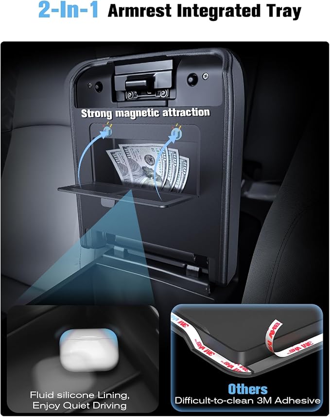 For 2025 Toyota 4Runner Center Console Armrest Cover& Armrest Hidden Privacy Tray 2-In-1 - [Friendly Liquid Silicone Rubber& OEM Design] - Thin Armrest Box Cover - Black