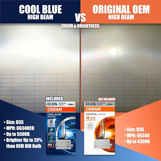 Osram Xenarc D3S Cool Blue 66340CB HID Xenon Headlight Bulbs 42V 35W 5500K Made in Germany | Pack of 2