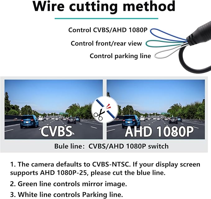 Backup Camera,2K AHD 1080P Fisheye Lens Waterproof Wide View Angle Metal Reverse CCD,HD Night Vision Parking Assist License Plate Camera Rear View Camera Three Control Line for Truck SUV RV