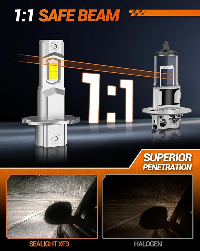 SEALIGHT H3 LED Bulb, 44,000LM Super Bright H3 LED Fog Light Bulbs, 6000K Cool White Fit for Fog Lights & DRL, Plug-n-Play Canbus Ready, Pack of 2