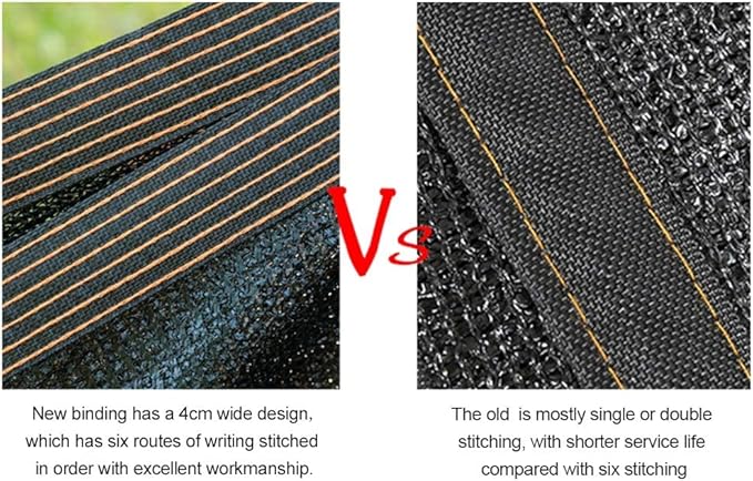 winemana 70% Black Shade Cloth, 10 x 12 FT Durable Mesh Tarp with Grommets, Resistant Garden Sun Shade Netting with Taped Edge for Plant Cover, Greenhouse, Patio, Tomatoes, Chicken Coop, Barn Kennel