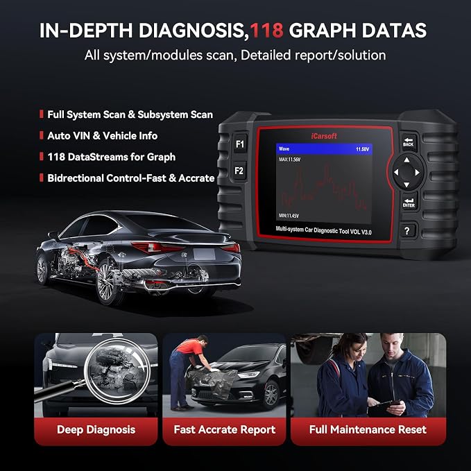 Bidirectional Diagnostic Tool for Land Rover/Volvo, iCarsoft VOL V3.0 (Enhanced Ver) All System Active Test 42 Resets for Land Rove, 39 Resets for Volvo, OBD2 Scanner Code Reader