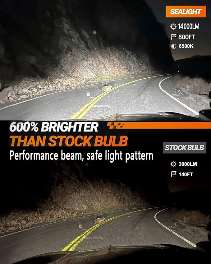 SEALIGHT 5202 LED Fog Light Bulbs, 14000LM 600% Brightness 5201 5202 PS19W PS24W Fog Lights LED Bulb, 6500K Cool White, Superior Heat Dissipation, Pack of 2