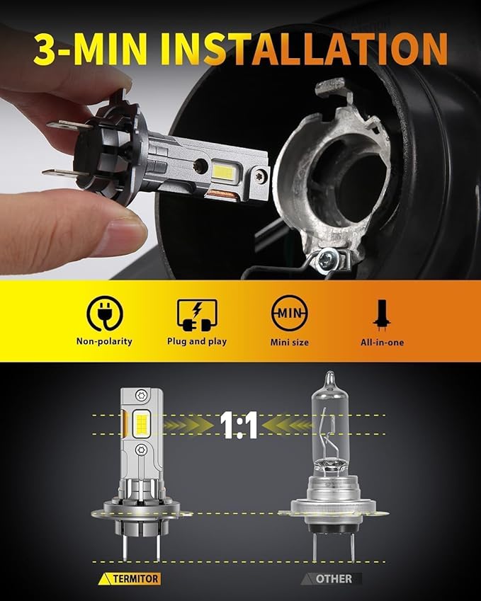 Termitor H7 H7LL Bulbs, 90000LM Insane Brightness, 1:1 Halogen Mini Size, 6500K Cool White, IP68 Rated, 85K+Hrs Lifespan, Plug and Play, CANbus Ready, Pack of 2