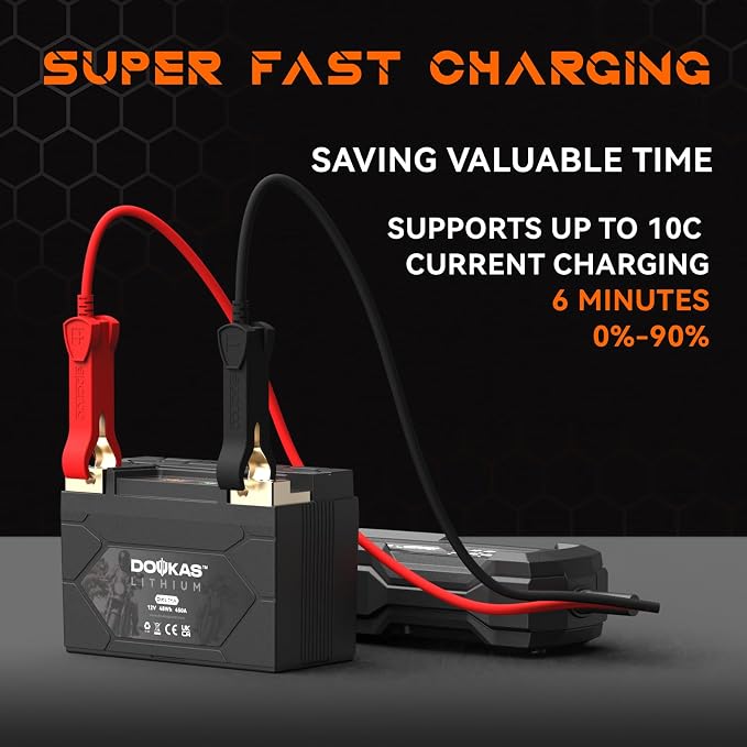 DKL14A YTX14AH-BS 450A LiFePO4 Motorcycle Lithium Battery, 12V 4Ah Powersports Battery, Compatible Jet Ski, Lawn Mower, Scooter, Generator Battery, Snowmobile