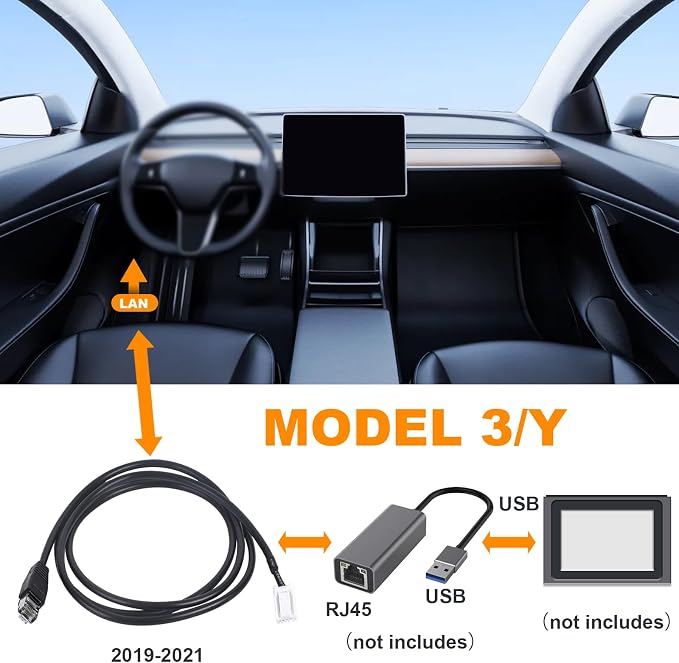 Diagnostic Service Cable Compatible with Model 3 & Model Y, OBD Repair Support Cable Replacement for 1137658-00-A
