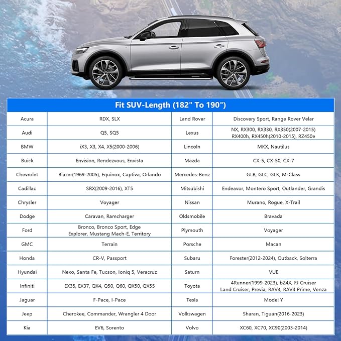 GUNHYI SUV Car Cover for Automobiles All Weather Waterproof, Universal Fit Ford Edge/Bronco, Chevrolet Equinox, Mazda CX-5, Hyundai Tucson, Volkswagen Tiguan, Volvo XC60 etc.