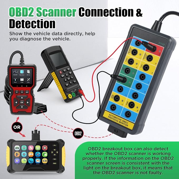 OBD2 Breakout Box Powerful OBDII Protocol Detector Communication/Power/Ground Detection Breakout Box 16-Pin CAN Breakout Box Automotive with OBD2 Scanner Connector, 4mm Banana Jack, 35-inch Cable