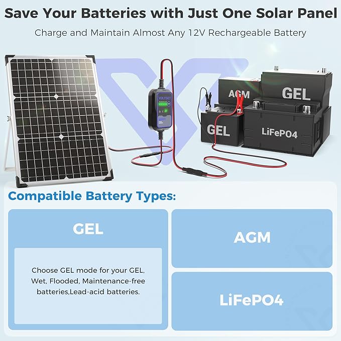Voltset Solar Panel Kit 30W 12V with MPPT Controller, Solar Battery Trickle Charger Maintainer, Waterproof Solar Panel with Adjustable Mount Bracket for Boat RV Motorcycle Marine