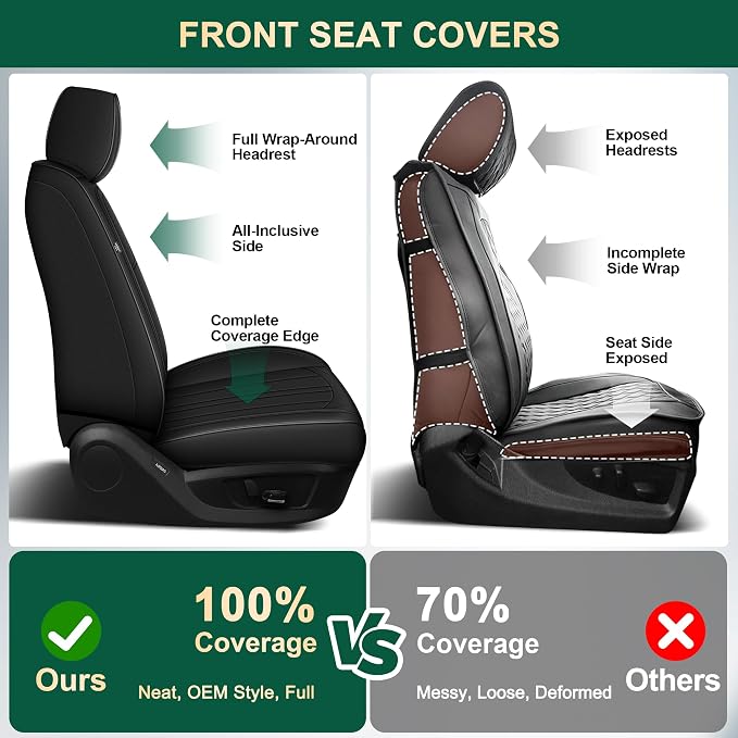 Car Seat Covers Fit for Jeep Cherokee 2014-2023 2026 Waterproof Leather Seat Covers Breathable and Comfortable All Weather Seat Covers (Full Set 5 Seat, Black)