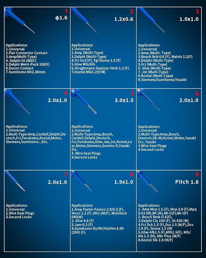 DPTOOL 30Pcs Electrical Terminal Removal Tool Kit Automotive Universal Pin Extractor Connector Separator Set Suitable with 132.5MM 132.88MM 134.7MM 133.8MM Four Size for Most Vehicle Models