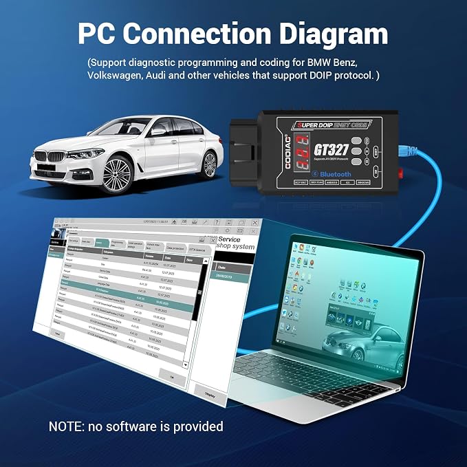 GODIAG GT327 OBD2 Scanner, OBD II Adapter Scanner Connector, DOIP ENET OBD II ELM327v1.5 Full Scanner for iOS/Android/Windows Support Voltage Display