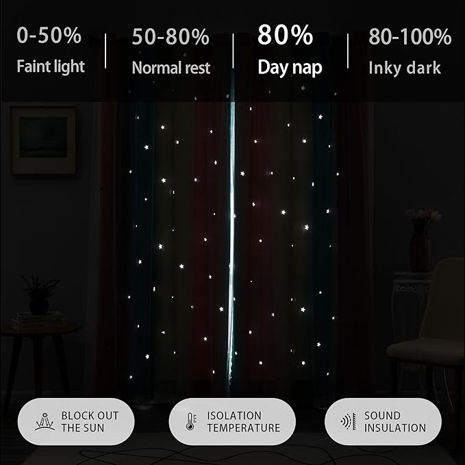 XiDi Girls Room Decro, Blackout Curtains for Kids Bedroom, Colorful Rainbow Style, Unicorn Wall Decor Ombre Curtains, Princess Room 63 Inches Long Pink/Blue