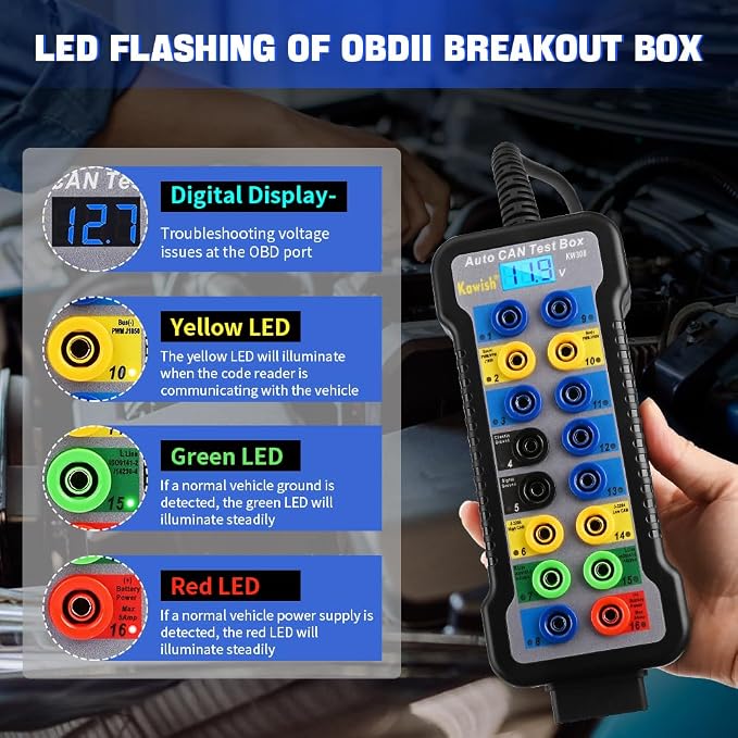 OBD2 Breakout Box Auto OBDII Protocol Detector 16-Pin CAN Bus Test Breakout Box with LCD Display for OBDII Protocol Communication Detection/ECU Tool