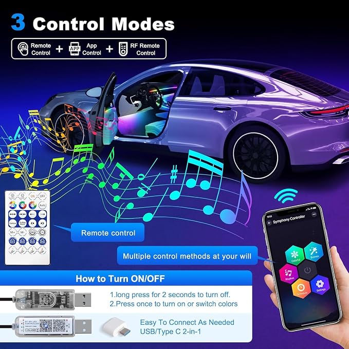 Dreamcolor Acrylic Interior Car LED Strip Light with USB/Type C/4-Port Cigarette Lighter, RGB 2 in 1 with 86.6 inches LEDs Ambient Lighting Kits, Sound Active Function Neon Led Strips for Car