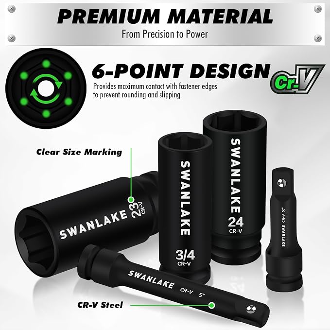 30-Piece 1/2" Drive Impact Socket Set, Standard SAE (3/8-1 inch) and Metric (10-24mm) 6 Point CR-V Steel Deep Socket, Ratchet Handle, 3" & 5" Extension Bar, CR-MO Impact Universal Joint