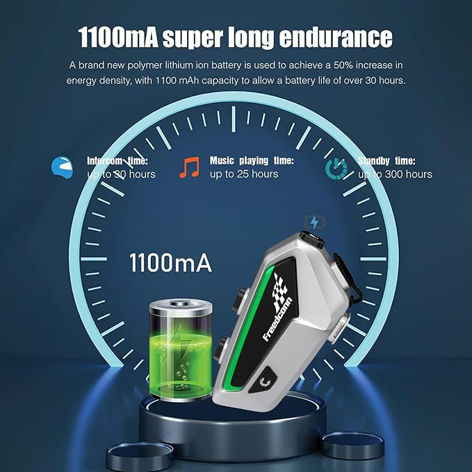 FreedConn FX Motorcycle Bluetooth Headset with Music Sharing, 2pcs FX 10 Riders 1500m Group Helmet Bluetooth Intercom with Noise Cancellation/FM Radio, /Universal Pairing/Silver Ultra-Thin Body