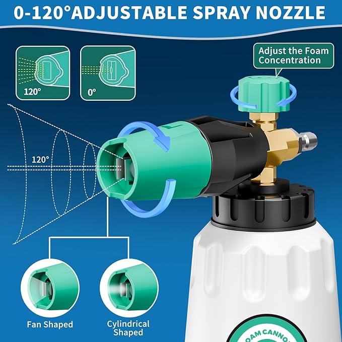 Pressure Washer Gun with Foam Cannon Car Wash Kit, Dual Channels-Foam/Water in 1s,1/4 Inch Quick Dual Connector Accessory for Car Wash Foam Gun & Pressure Washer Gun,with 5-Nozzle 3/8″ Swivel QC