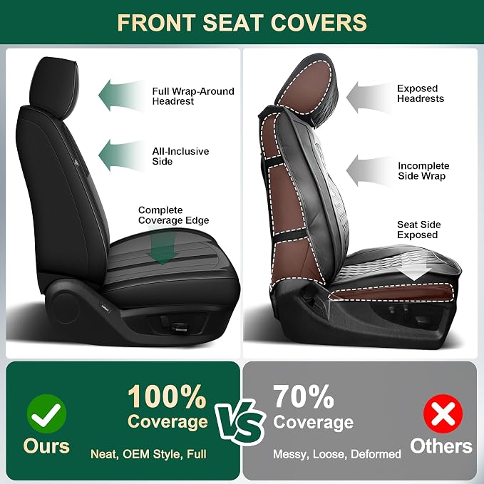 Car Seat Covers Fit for Jeep Compass 2012-2025 2026 Waterproof Leather Seat Covers Breathable and Comfortable All Weather Seat Covers (2 Front Set, Black & Grey)