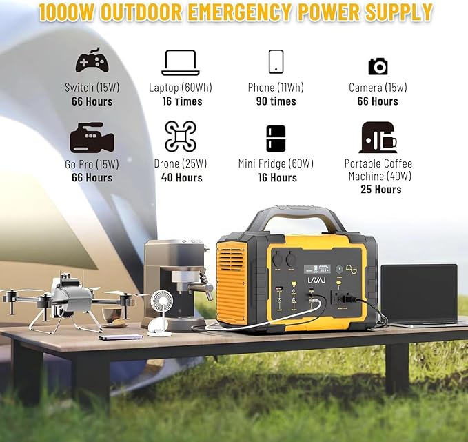 1000W Portable Power Station, 1075Wh Backup Lithium Battery, 120V/1000W AC Outlet, Solar Generator for Home, RV, Outdoor, Camping and Emergencies Use